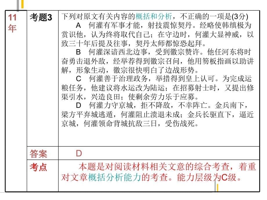 全国课标卷试题分析及17年复习建议_第5页