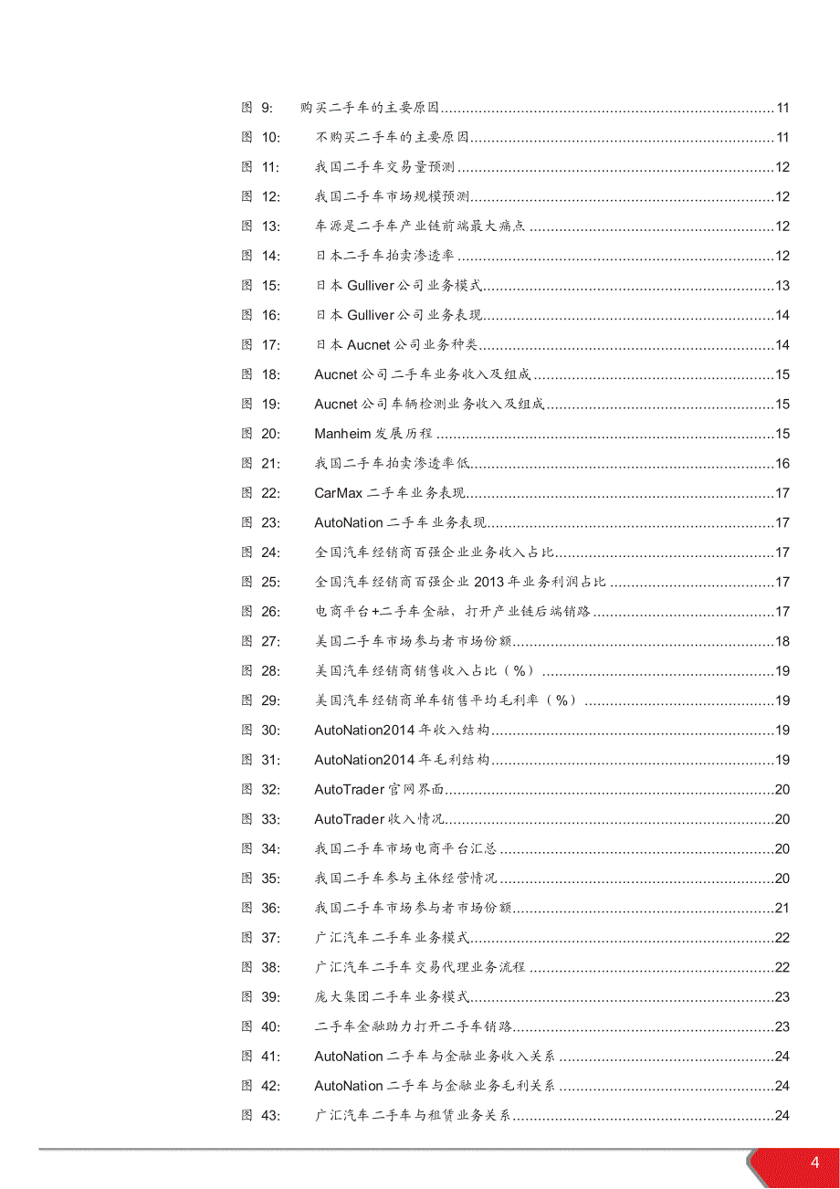 二手车市场专题报告2015：新引擎，新动力_第4页