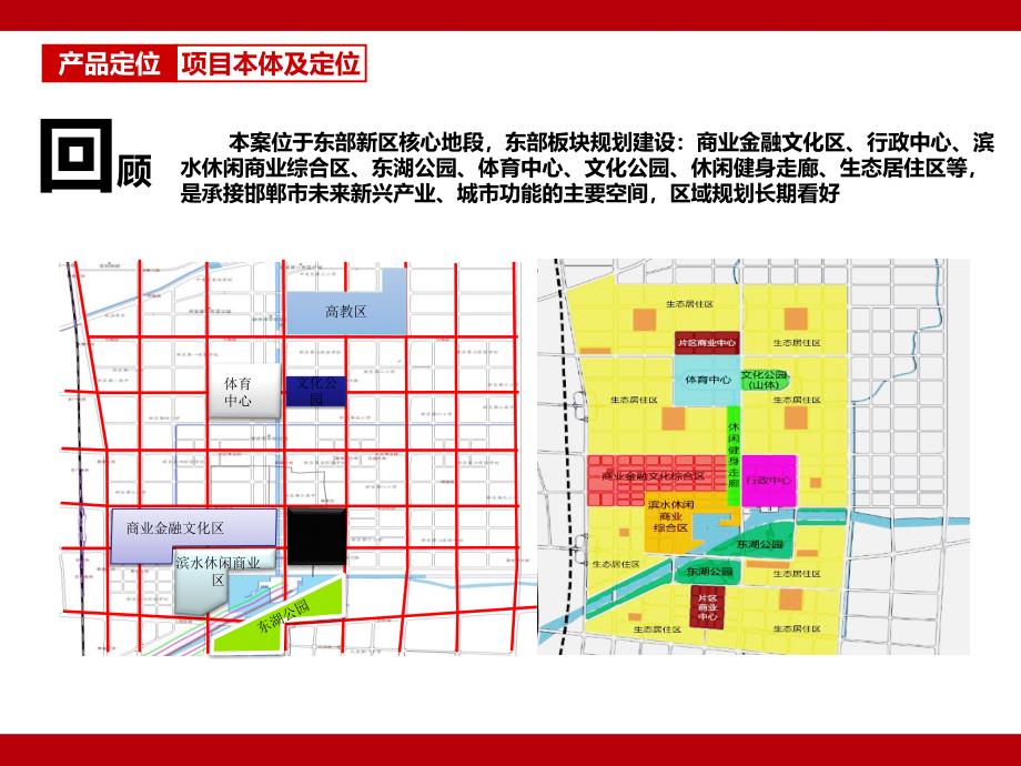 xx房地产产品建议报告_第3页