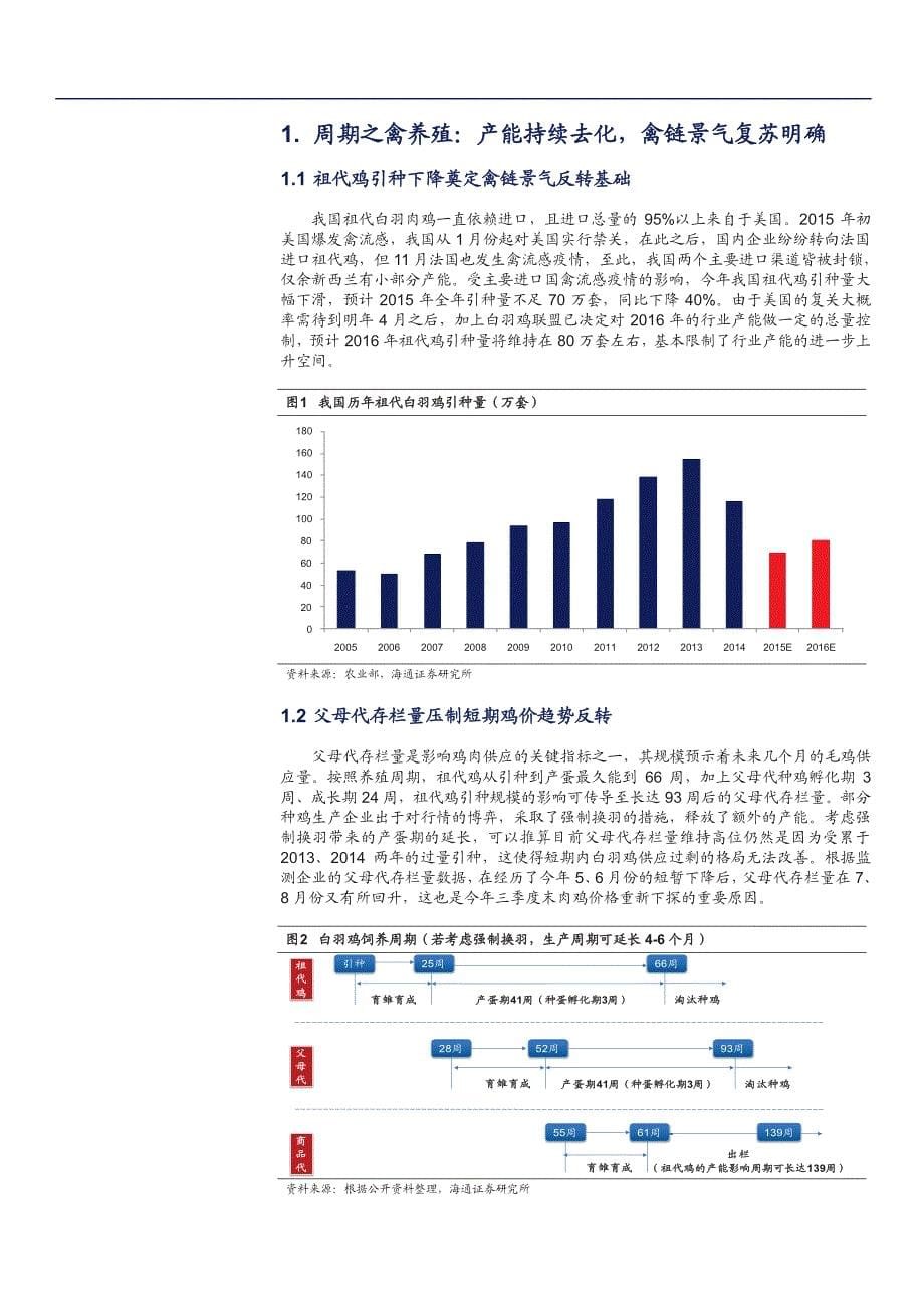 农业深度报告：周期绽放改革添彩_第5页