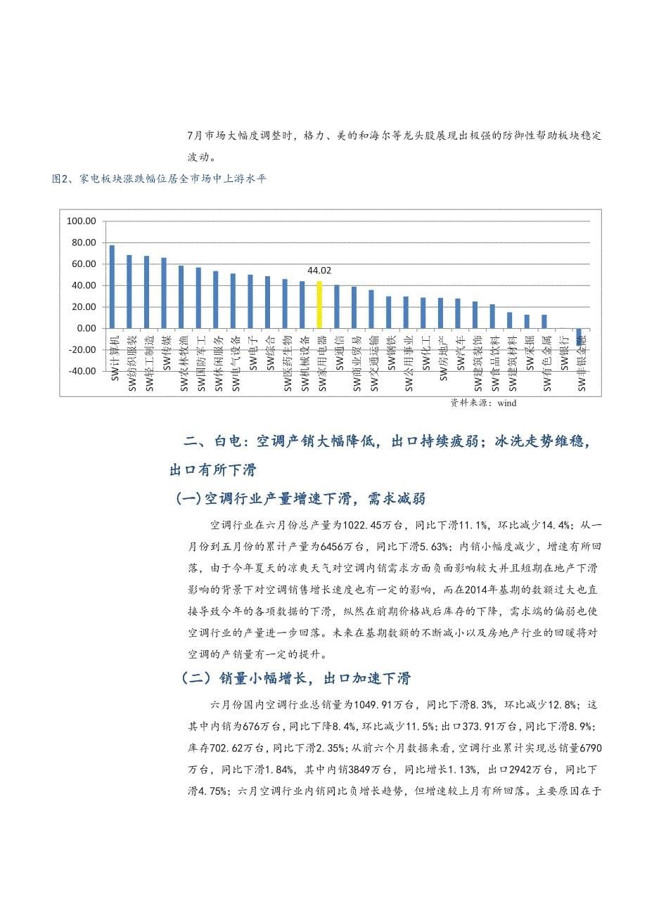 家用电器行业深度研究报告2015：人民币汇率贬值利好智能家电_第5页