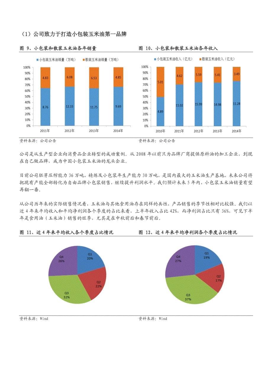 西王食品000639调研报告：战略定位发展健康小油种，立足玉米油丰富多品类_第5页