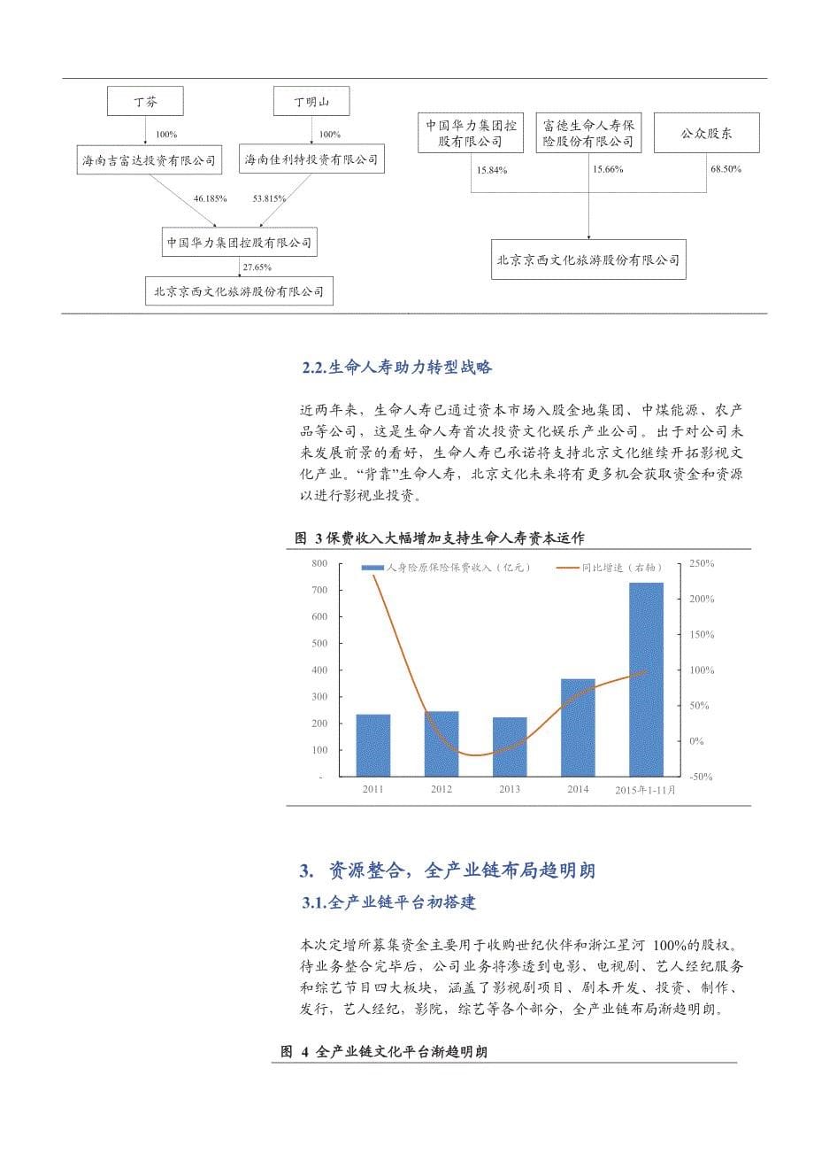 北京文化：聚拢稀缺优质资源，创造综合文娱平台_第5页