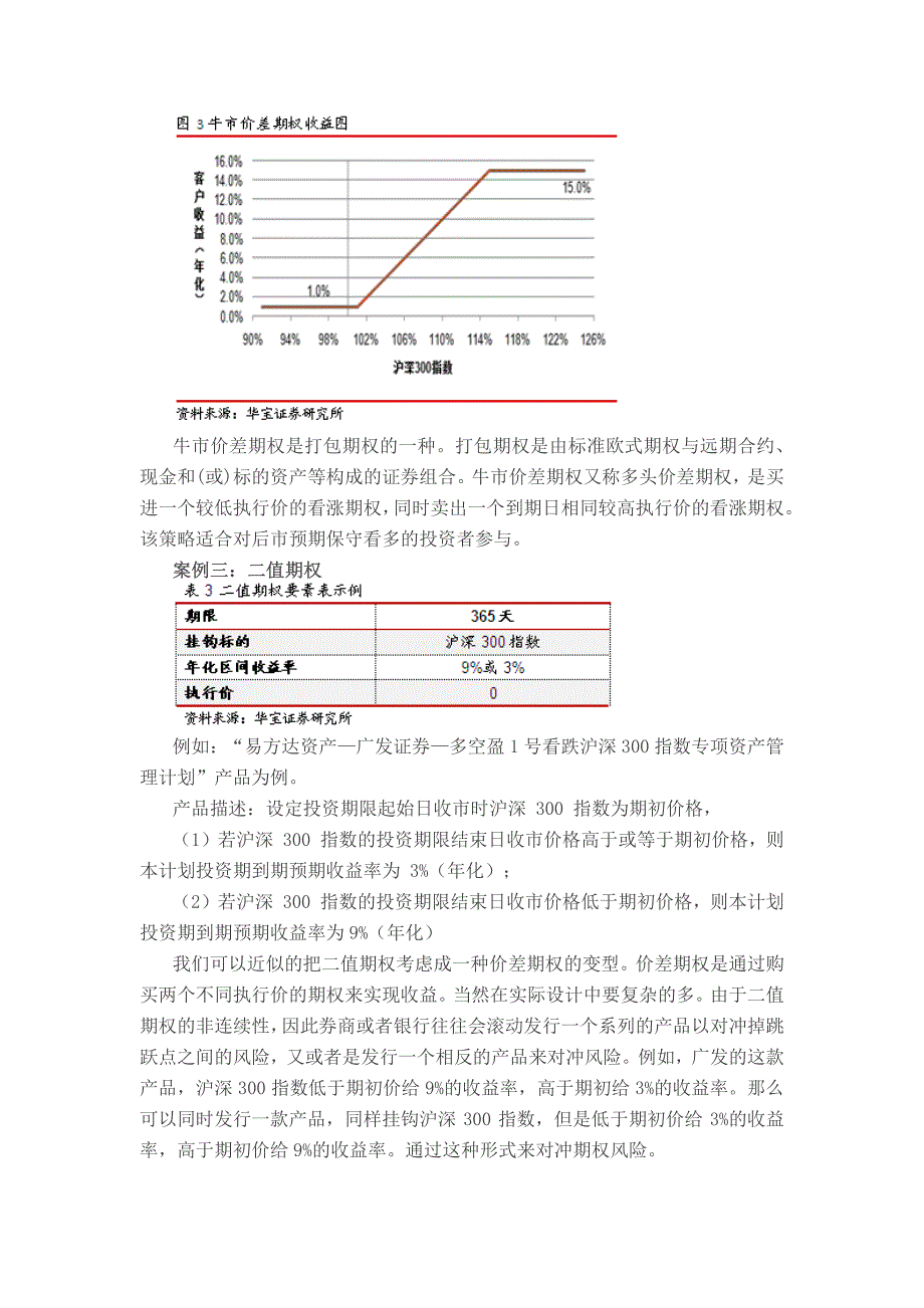 券商结构化产品—解析各收益类型产品_第4页