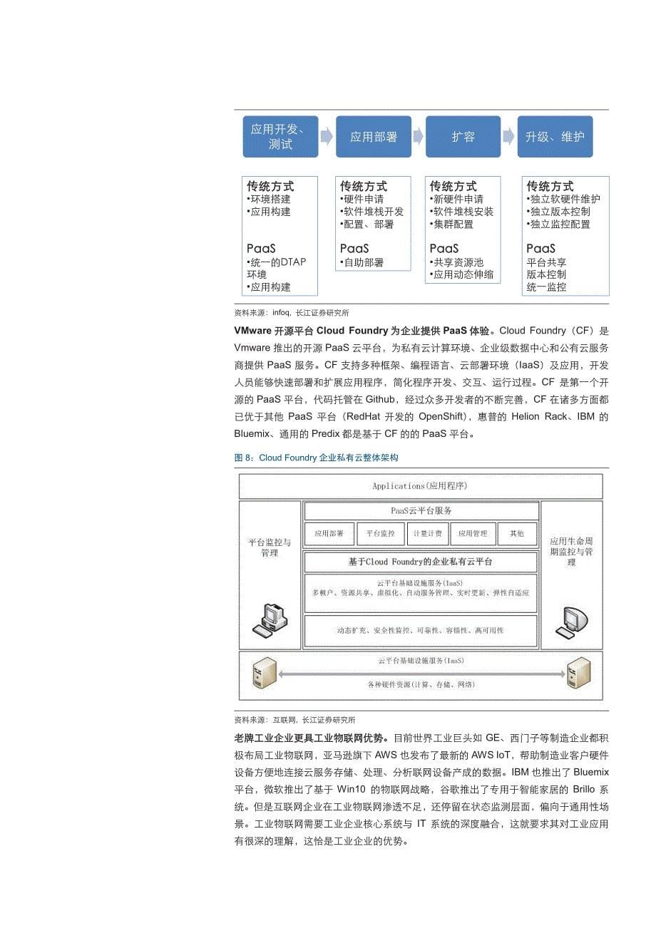 GEPredix平台领军工业物联网_第5页