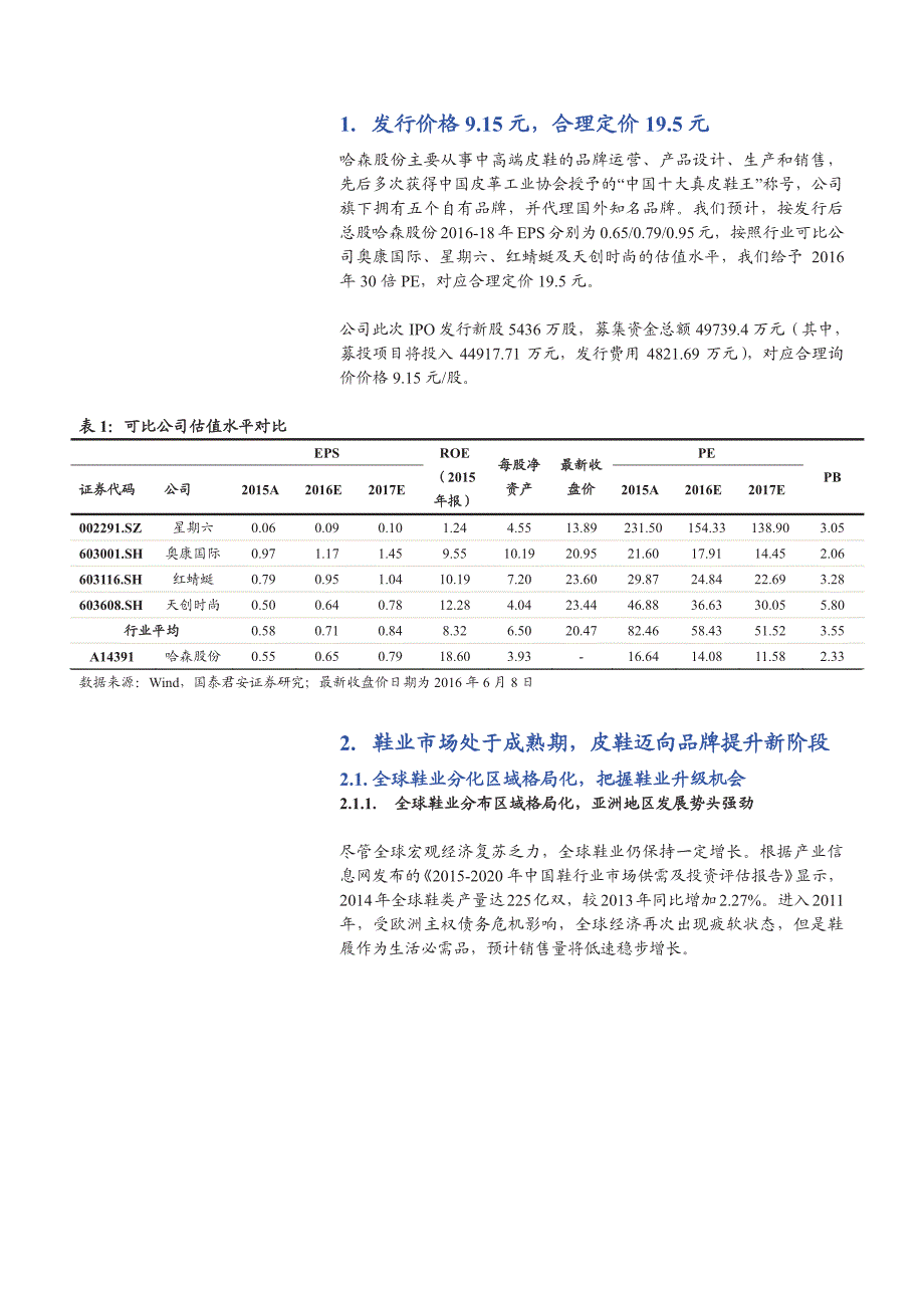 哈森股份新股询价报告：设计优势明显的多品牌女鞋王国_第4页