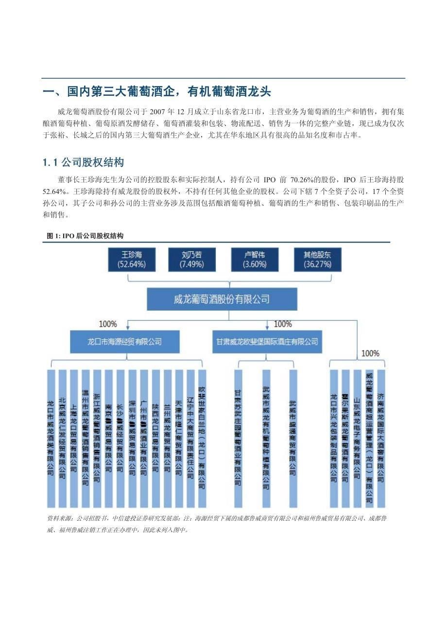 威龙股份上市公司新股深度报告：有机葡萄酒领域领跑者，全国化布局弥补营销短板_第5页