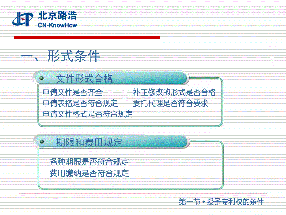 专利申请基础知识讲座_第4页