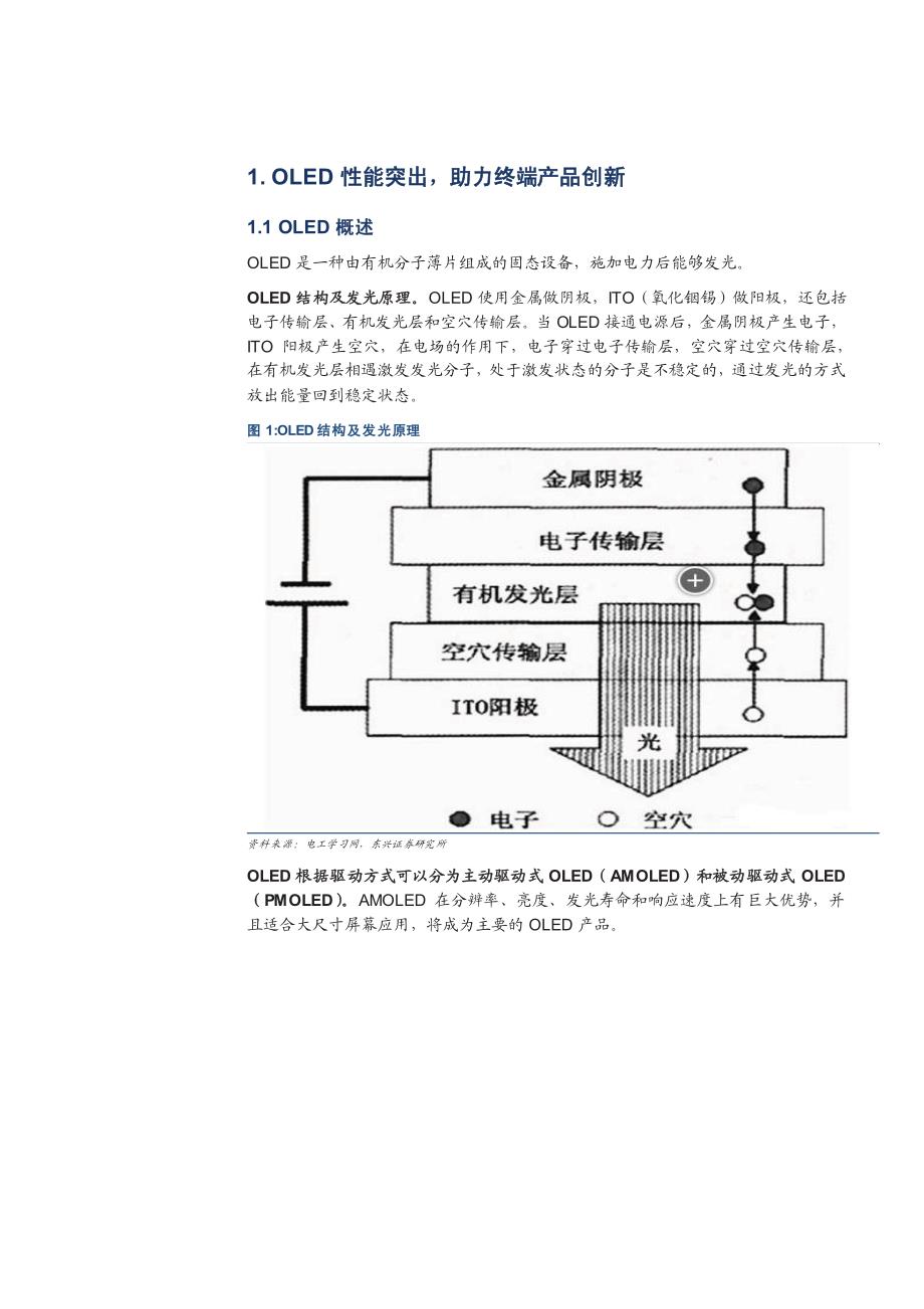 OLED掀起显示技术革命浪潮_第4页