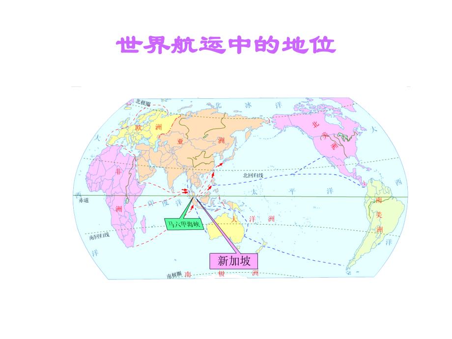 地理必修3--问题研究1-2_第2页