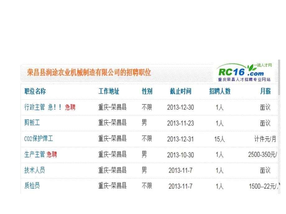 农业信息采集、发布与传播_第5页