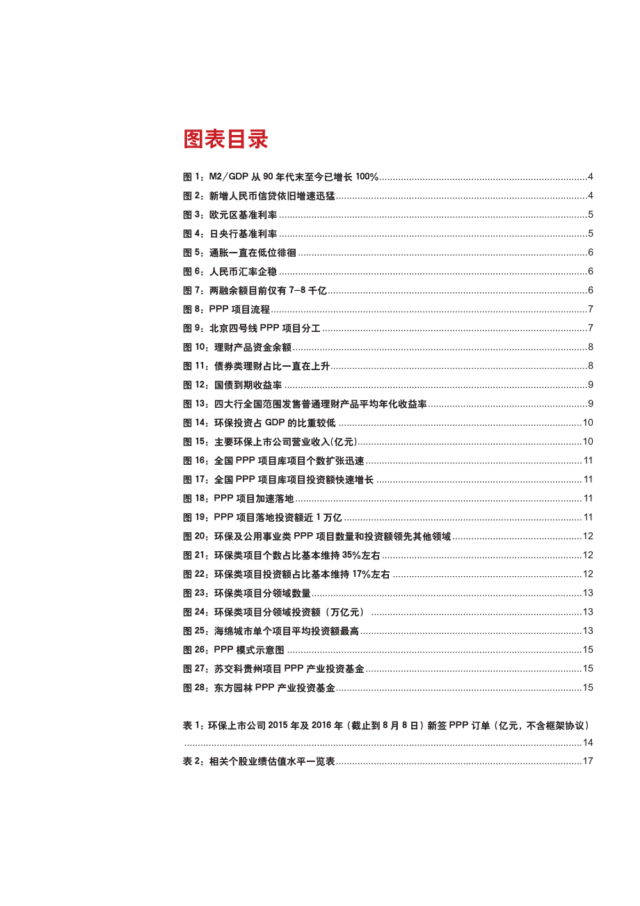 环保PPP行业深度研究报告：环保PPP，配置正当时_第3页