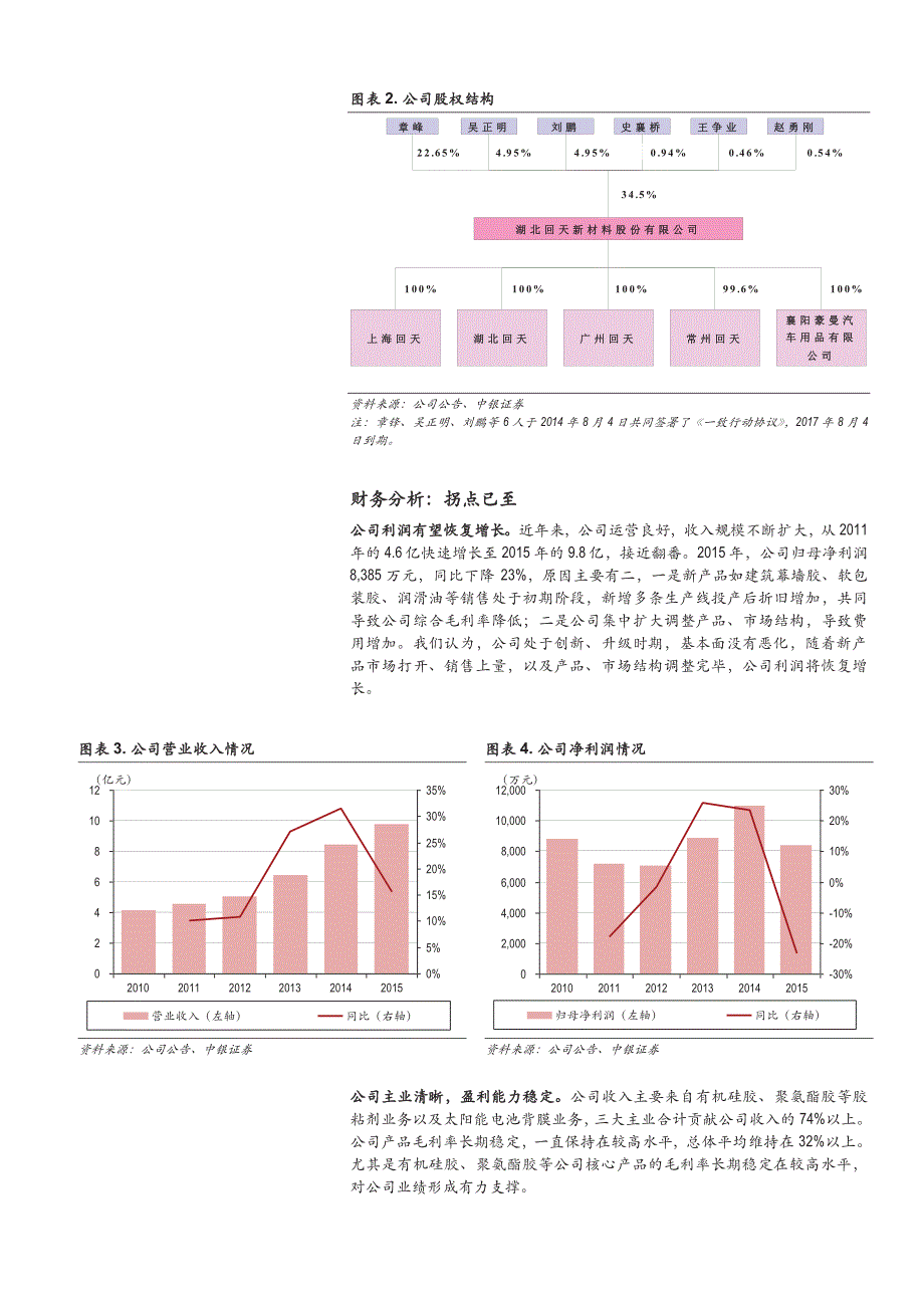 回天新材公司深度分析报告：胶水创新赢空间，氟膜自产旺背板_第4页