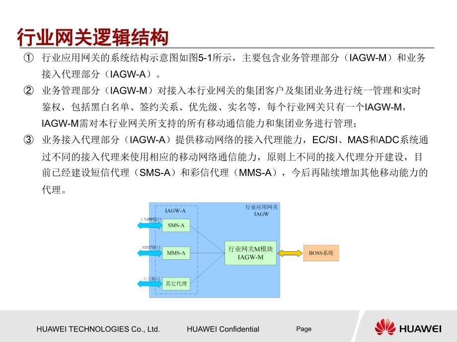 中国移动行业网关介绍及趋势分析v1.0_第5页