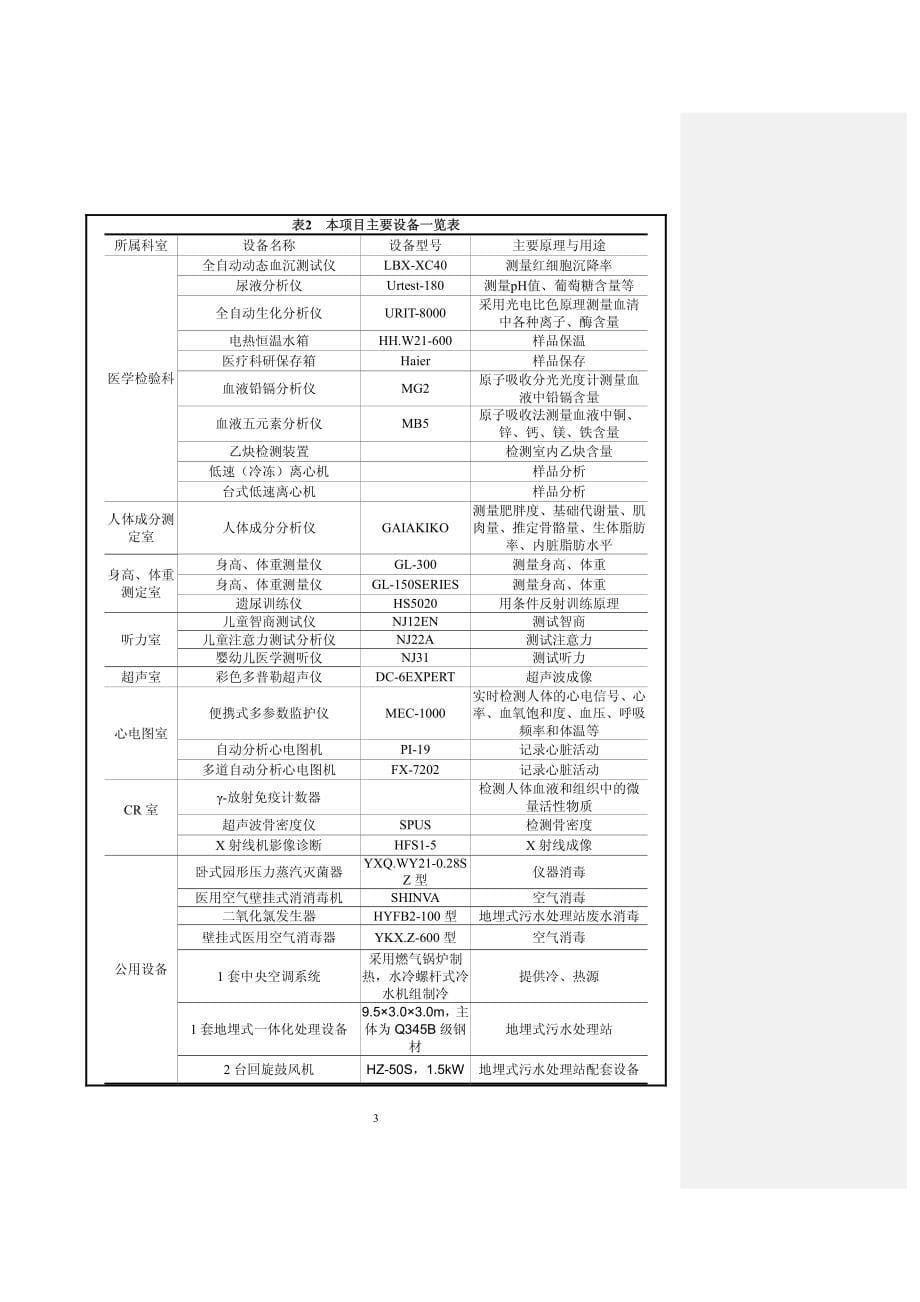 熙康健康管理有限公司门诊部环评报告_第5页