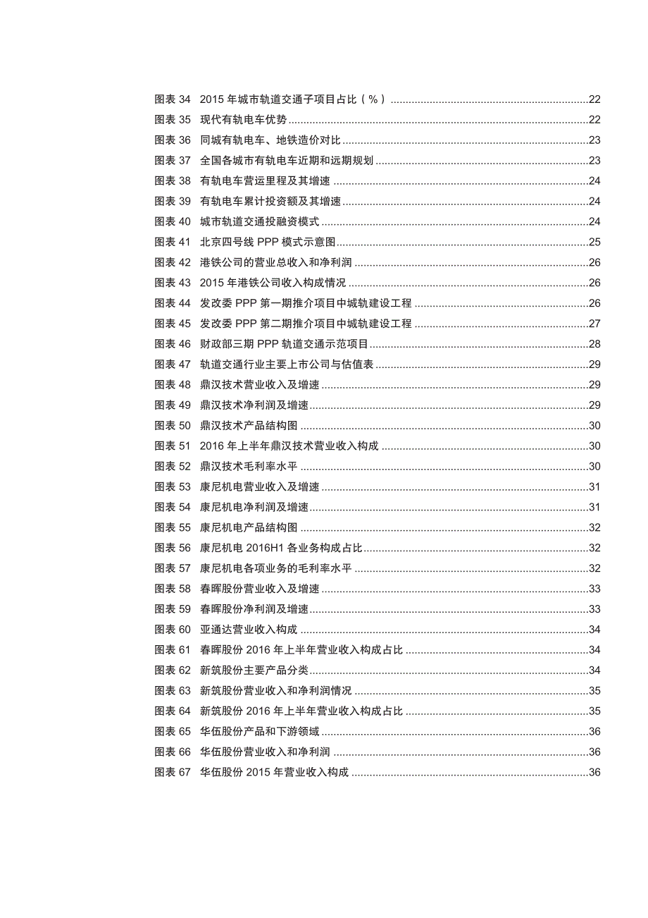 高铁产业深度研究报告2016：PPP助推产业快速发展_第4页