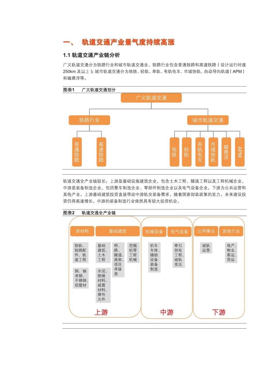 高铁产业深度研究报告2016：PPP助推产业快速发展_第5页