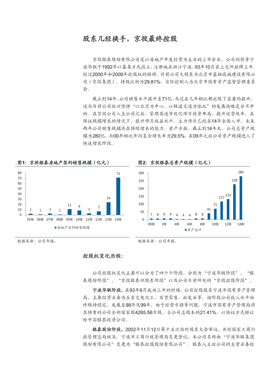 京投银泰600683深度研究2015：迎来突破与变化的机遇期_第3页