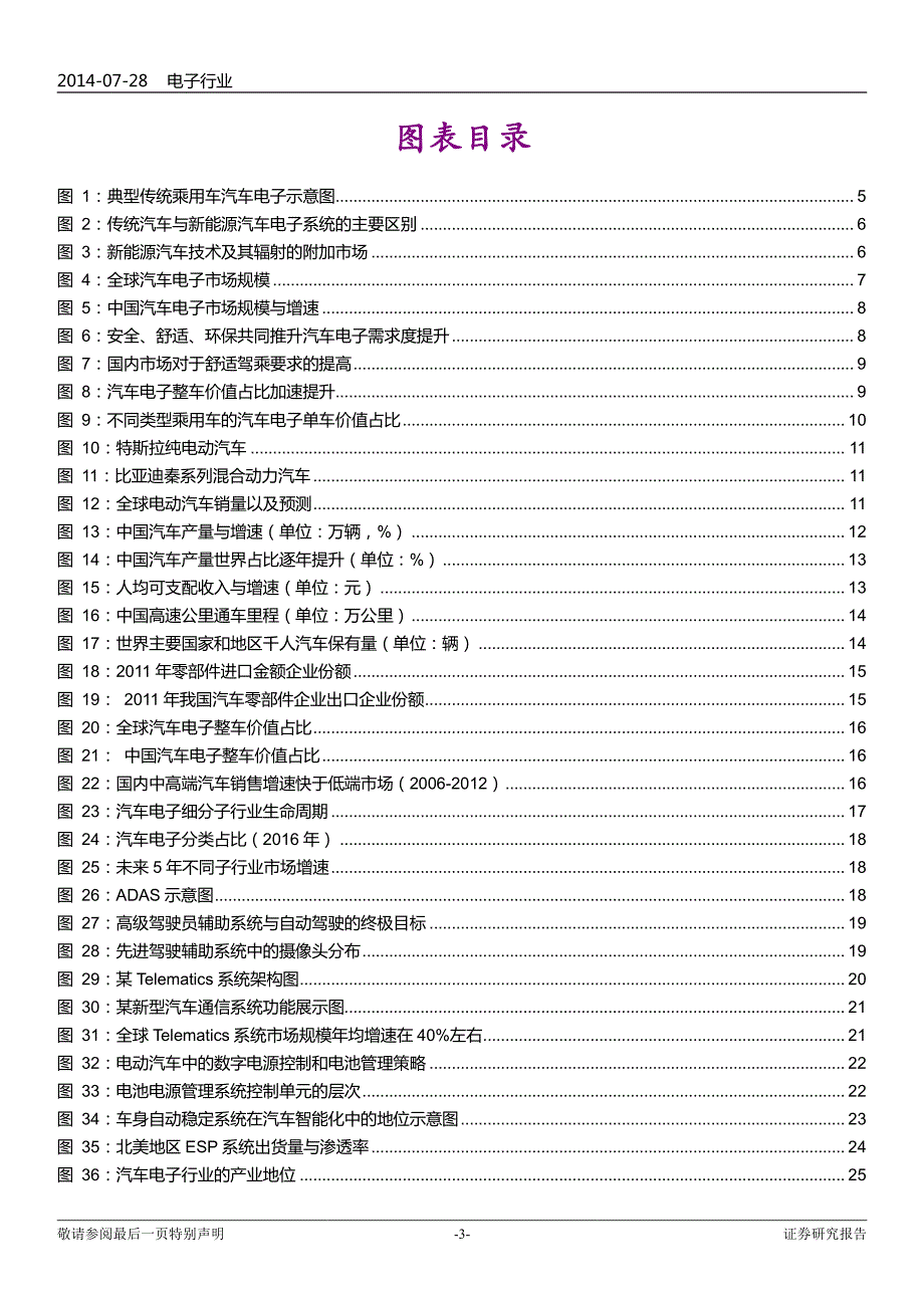 汽车电子产业报告2014_第3页