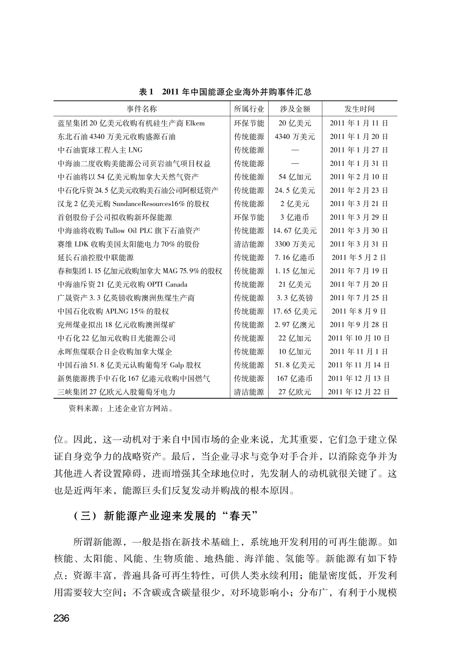 能源资本化：能源产业未来发展的重要推手_第4页