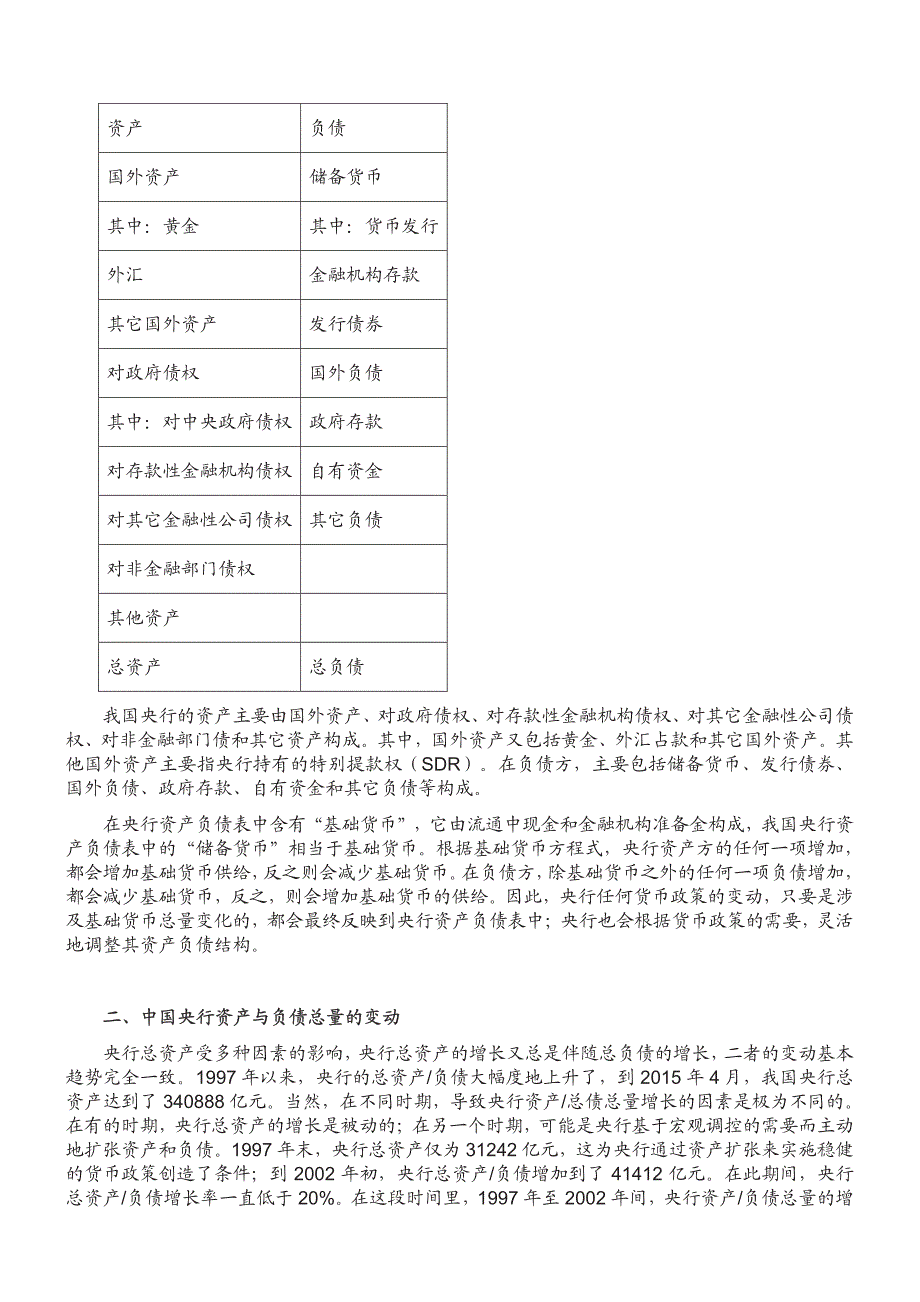 中国人民银行资产负债表与货币政策_第2页