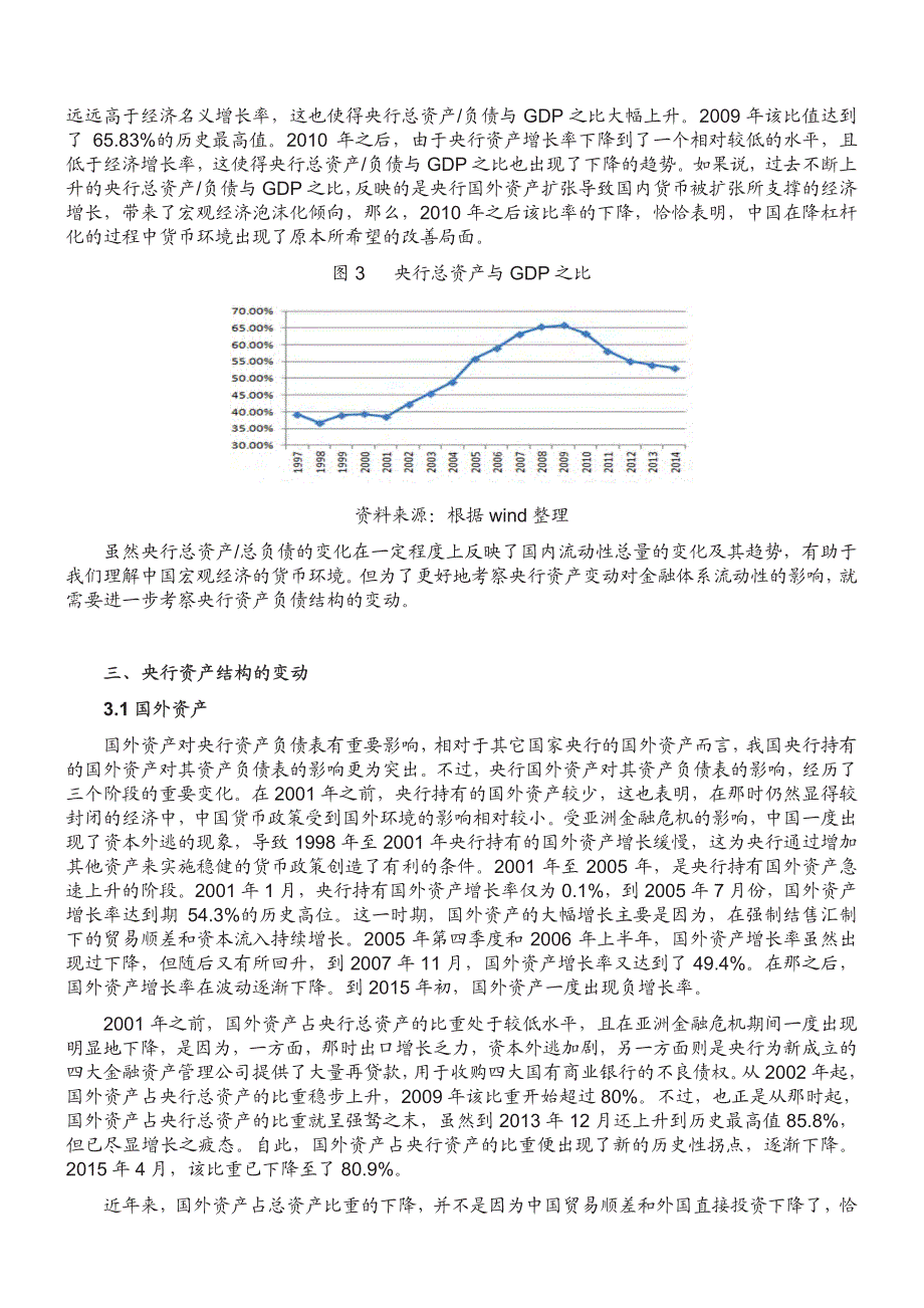 中国人民银行资产负债表与货币政策_第4页