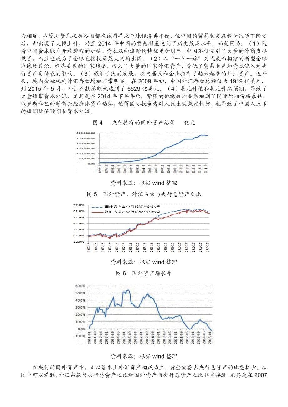 中国人民银行资产负债表与货币政策_第5页