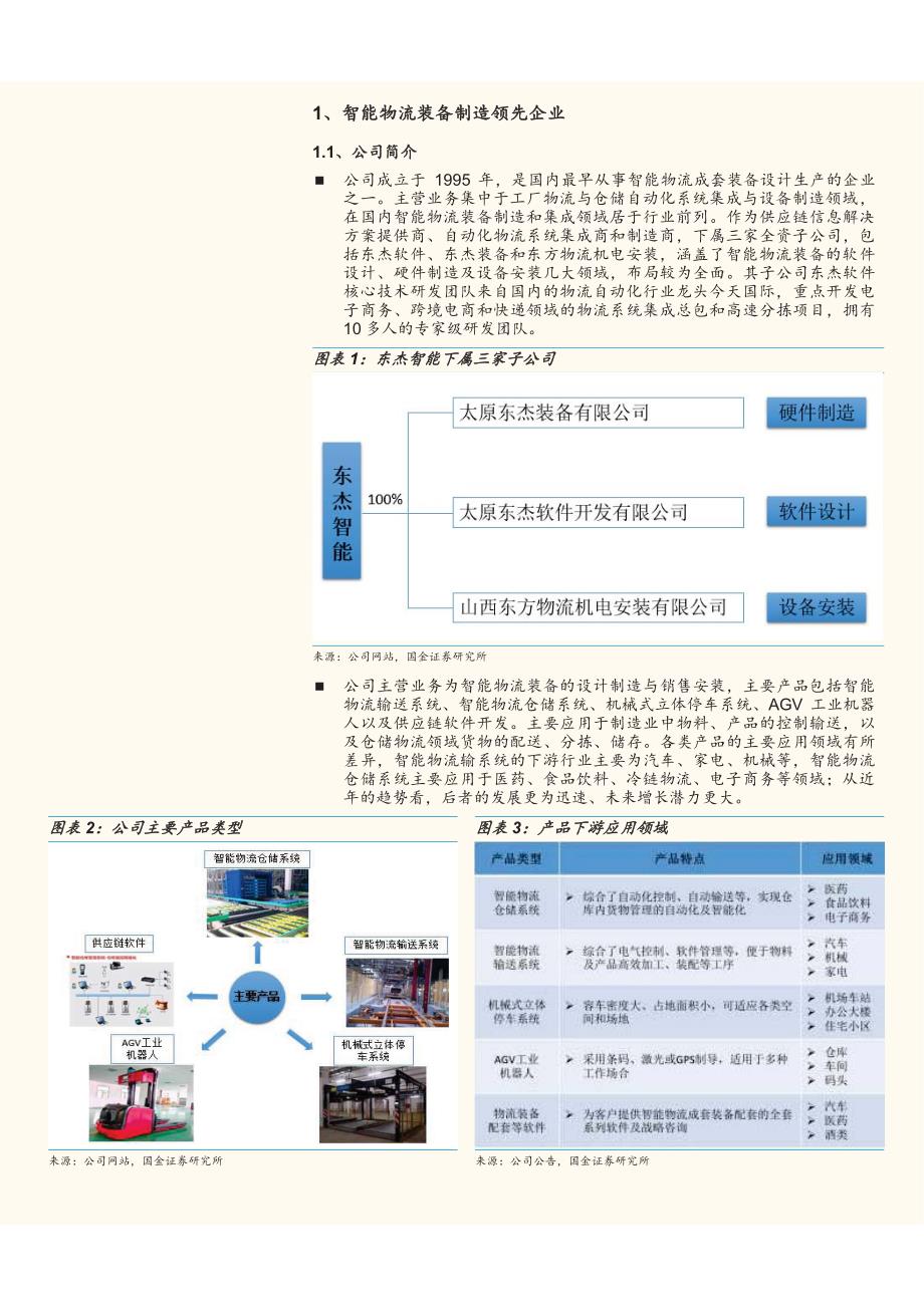 东杰智能公司深度研究：国内智能物流装备领域优质集成商_第3页