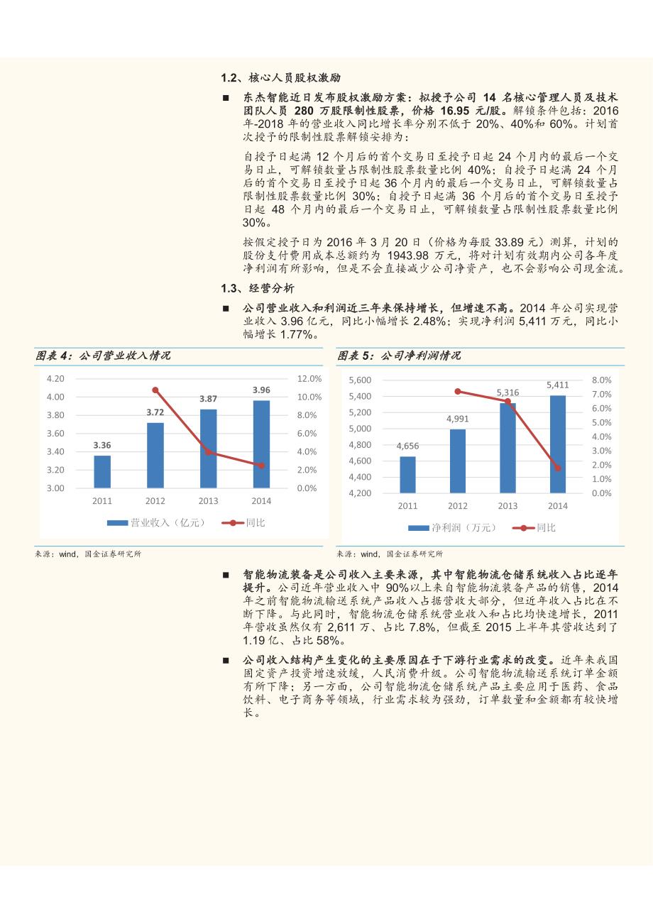 东杰智能公司深度研究：国内智能物流装备领域优质集成商_第4页