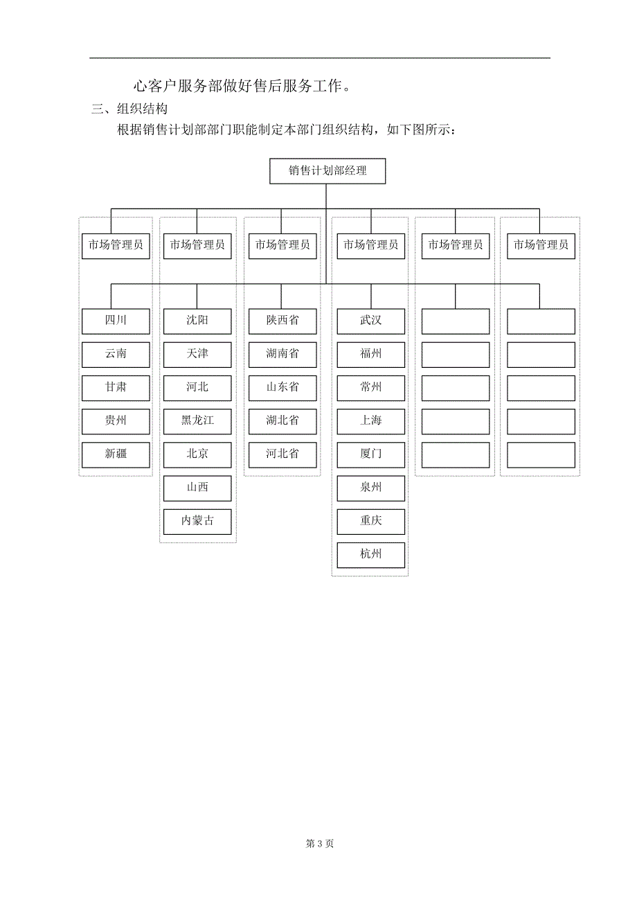 销售部管理手册5625401_第4页