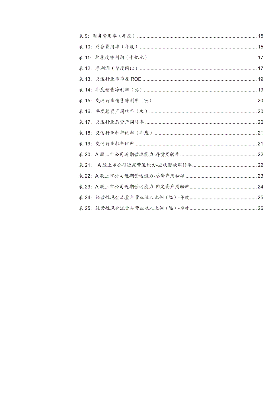 交通运输行业2015年报、2016一季报回顾：稳增长发力，一季报现企稳迹象_第4页