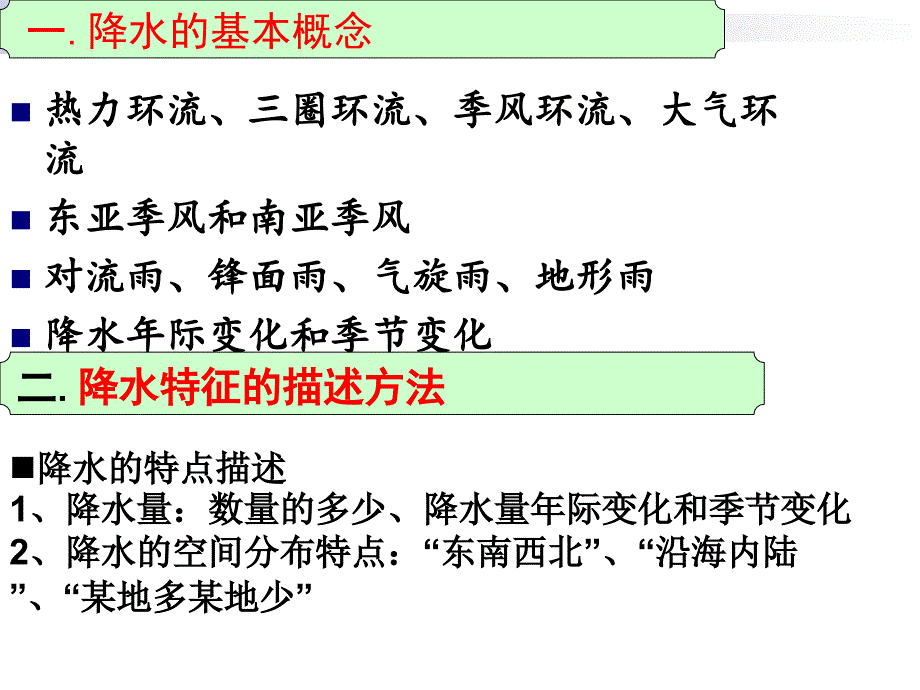 2017年第二轮专题复习降水课件_第3页