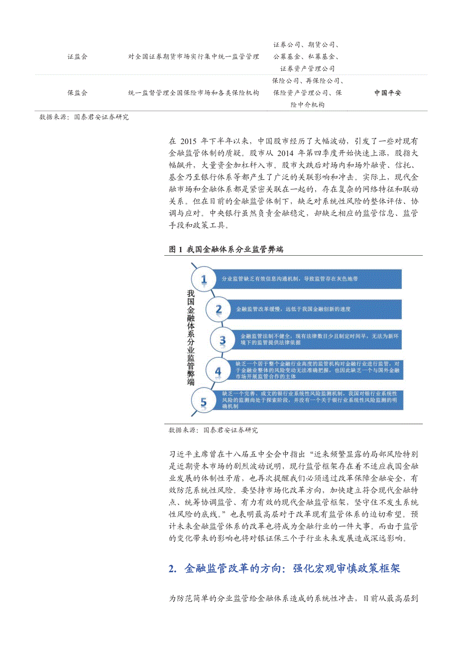 综合金融行业：监管改革防范系统风险，牌照价值仍不改_第4页