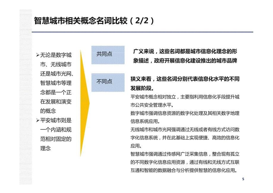 智慧城市产业链分析及运营模式研究_第5页