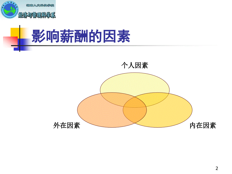 影响薪酬的若干因素_第2页