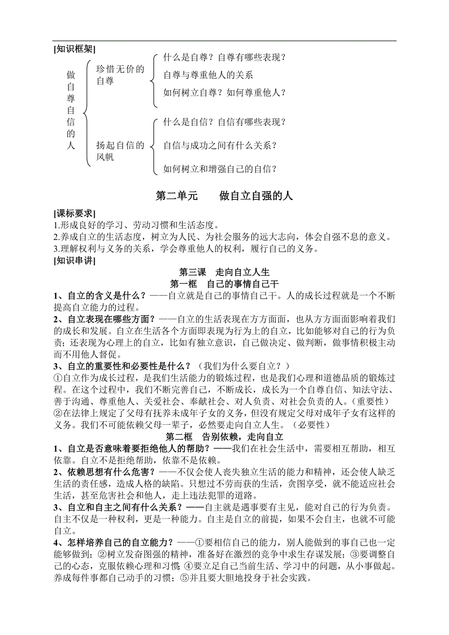 七年级下册政治1——4单元复习资料_第3页