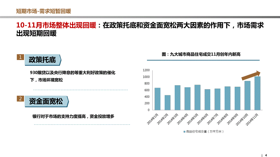 政策与经济对冲，关注15年下半年行业机会_第4页