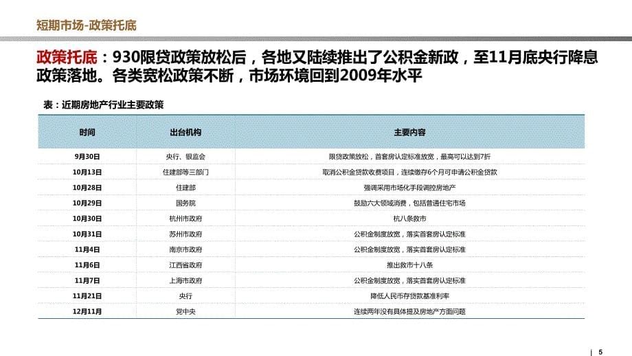 政策与经济对冲，关注15年下半年行业机会_第5页