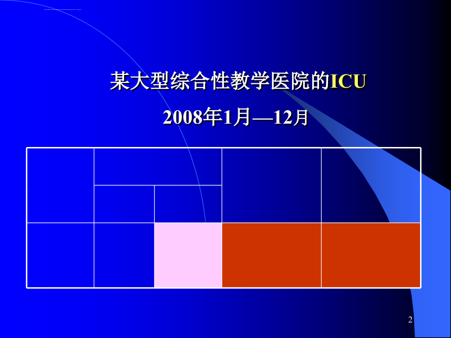 最新icu与医院感染预防课件_第2页