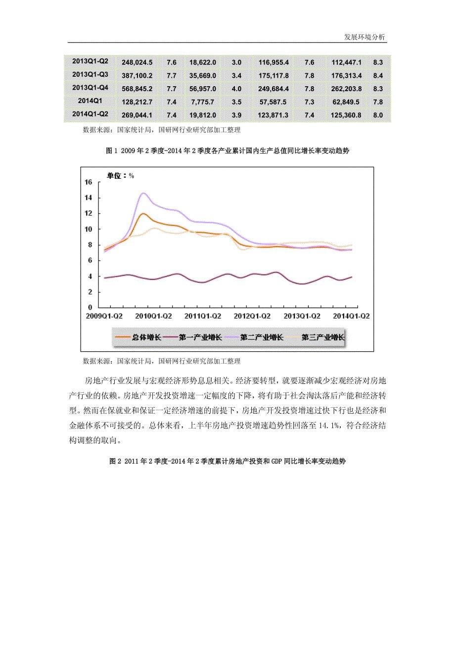 2014年2季度房地产行业分析报告_第5页