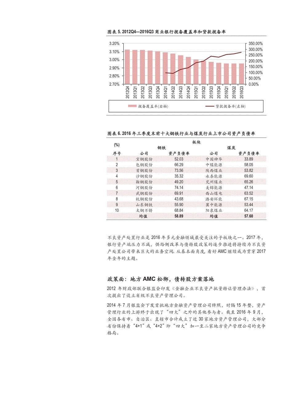 多元金融业厚积薄发_第5页