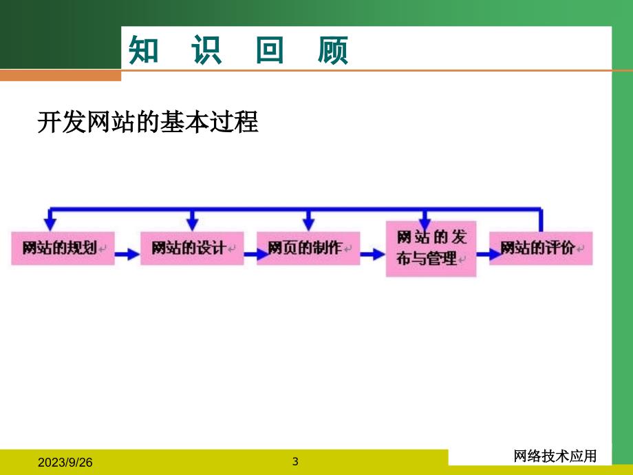 4.3网页的制作(二)_第3页