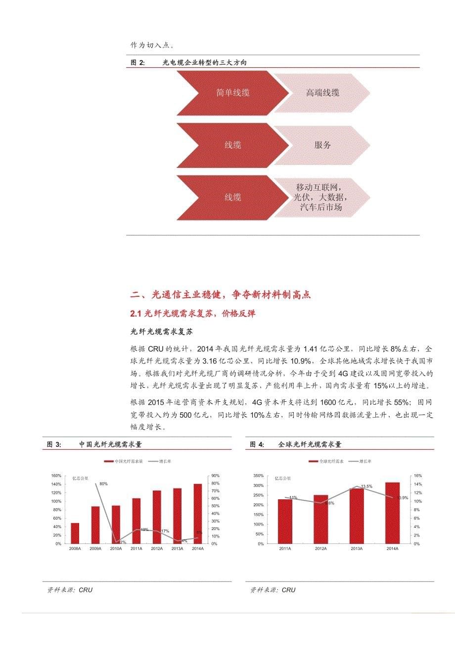 永鼎股份600105公司深度分析：海外EPC、汽车后服务市场业务再造永鼎_第5页