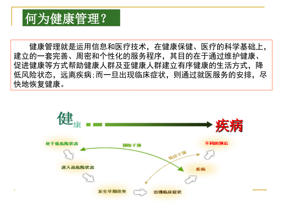 健康管理曼改后_第4页