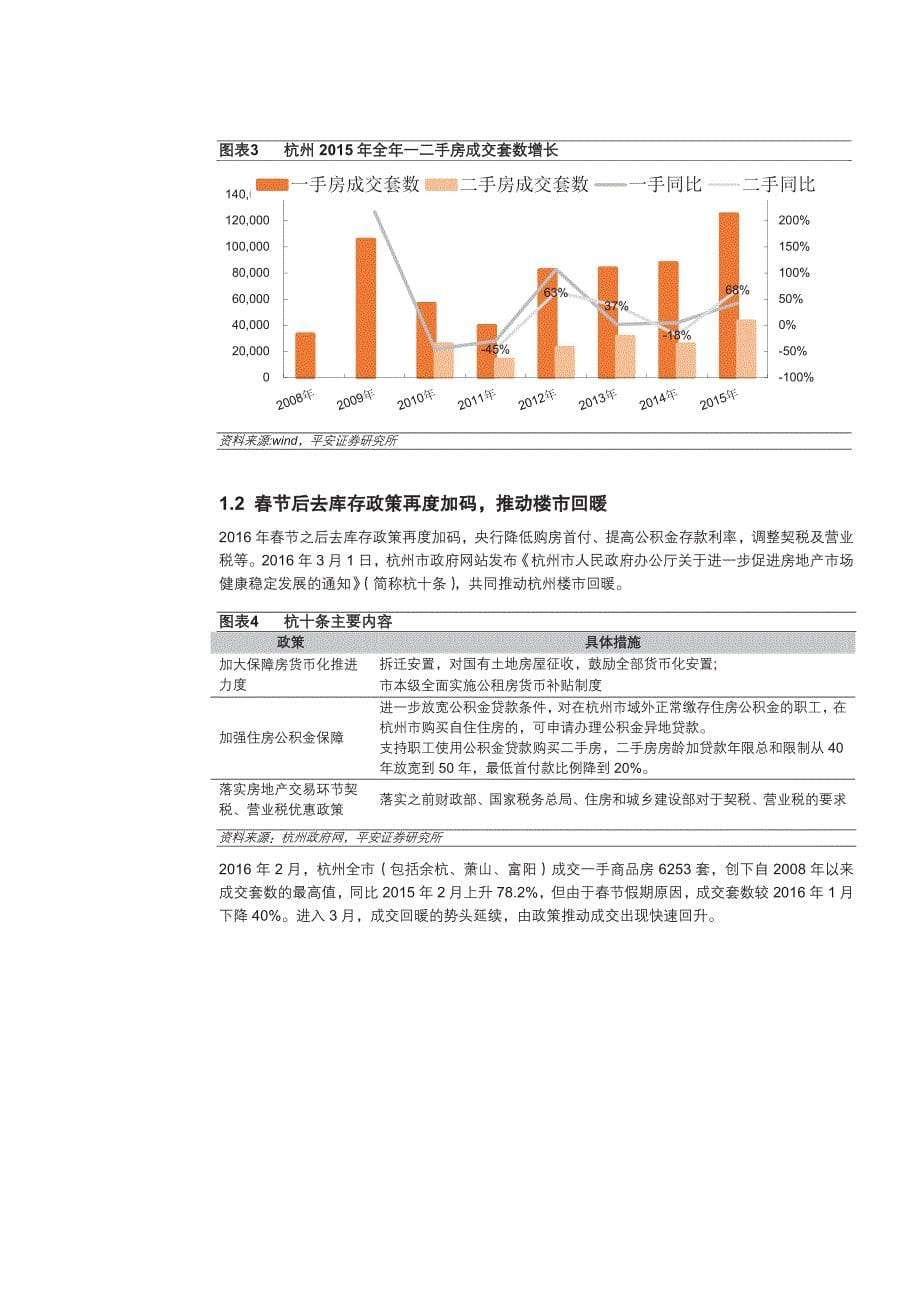 杭州市房地产行业调研报告：典型去库存城市，上半年成交机会优于下半年_第5页