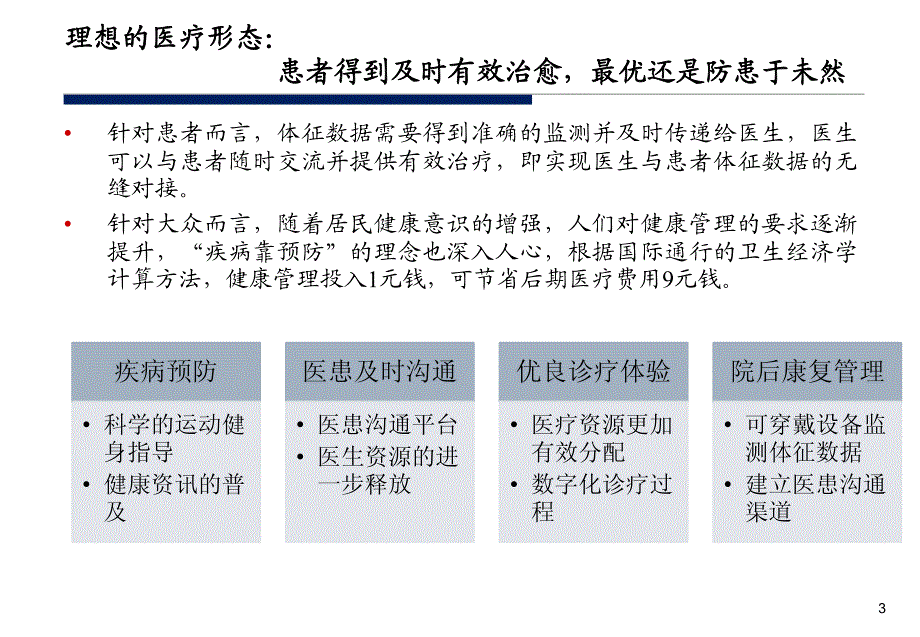 互联网医疗行业研究报告2014_第3页