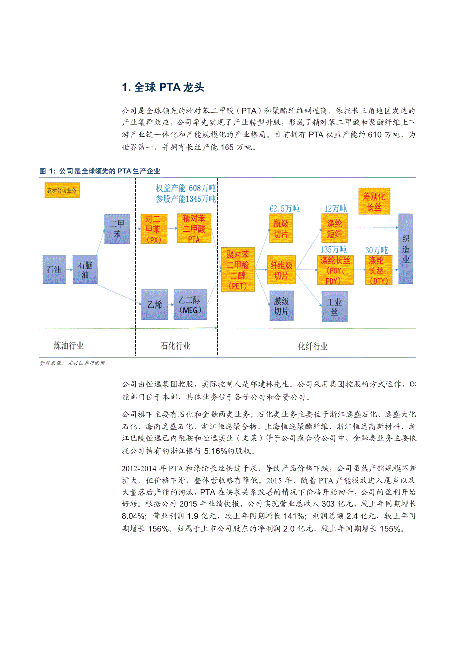 恒逸石化深度报告：PTA集中度提升，定增项目提升未来空间_第4页