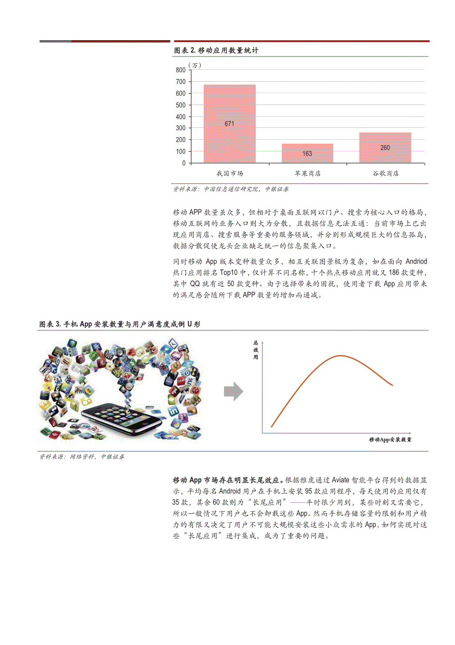 虚拟机器人带来的人机交互方式变革：新入口+新生态。BOTs时代即将到来_第4页