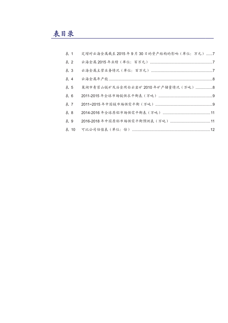 云海金属深度分析报告：镁业龙头扬帆起航_第4页