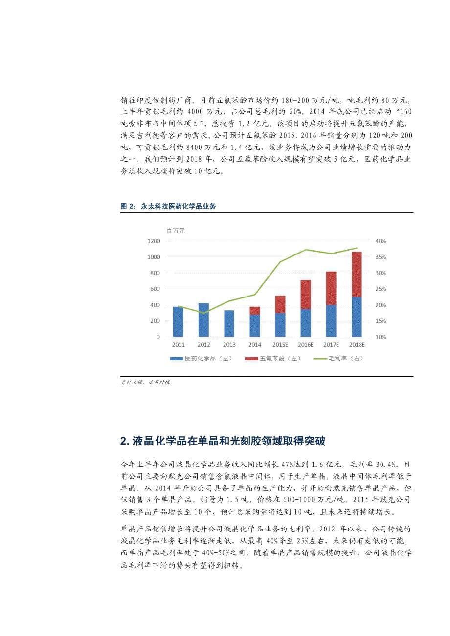 永太科技002326调研报告：丙肝特效药放量打开业绩成长空间_第5页